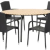 Hagebord Nebraska stål/nonwood Ø150 cm - Sunlife®